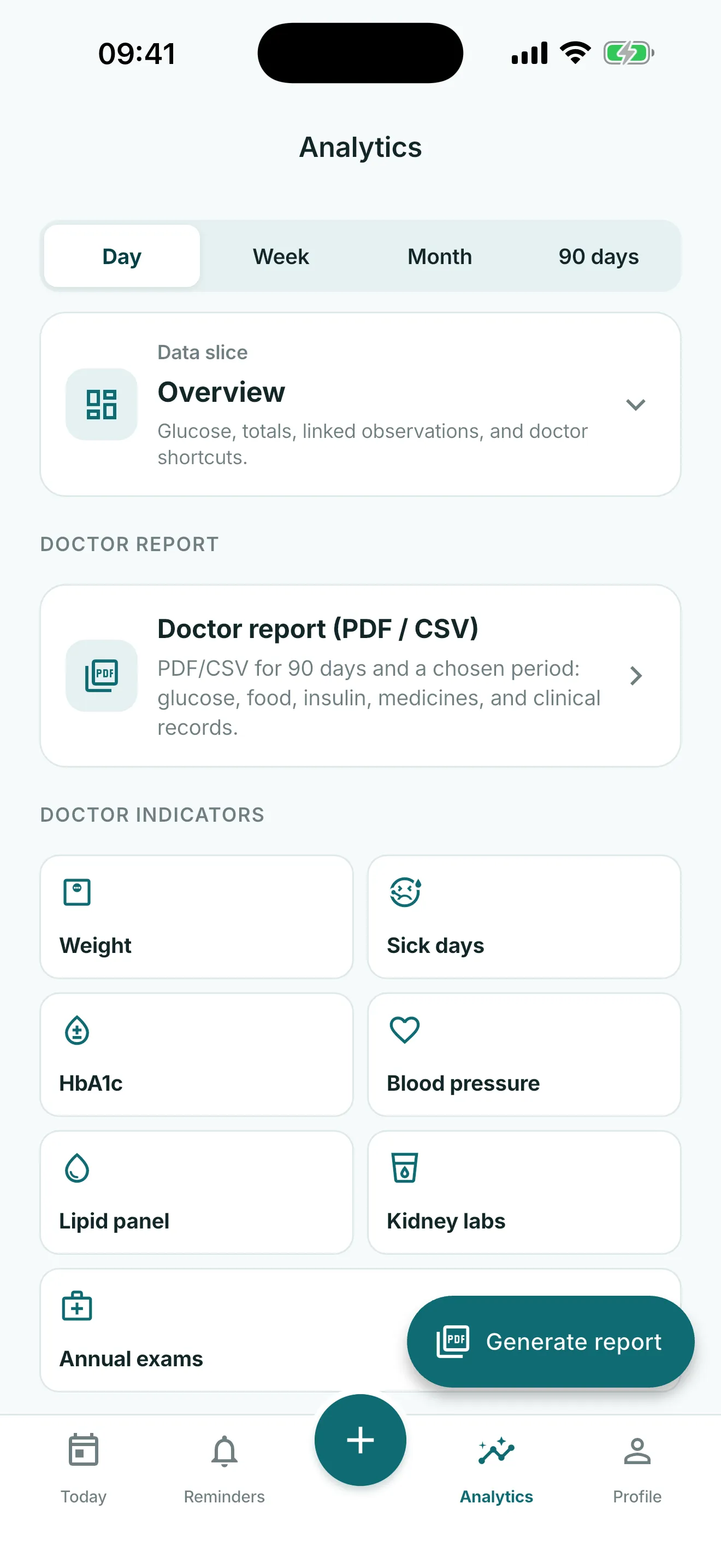 Glytrio analytics and report screen