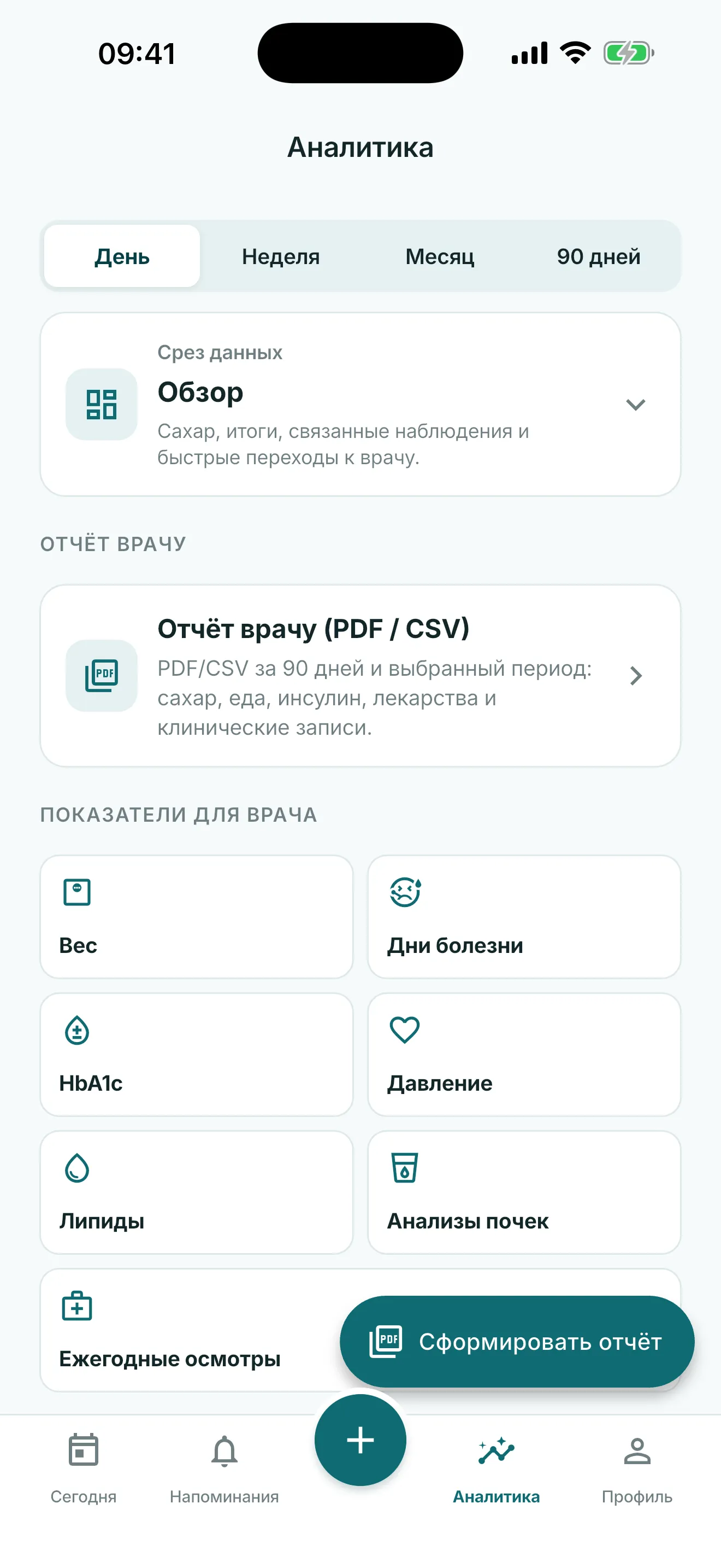 Аналитика и отчёт Glytrio